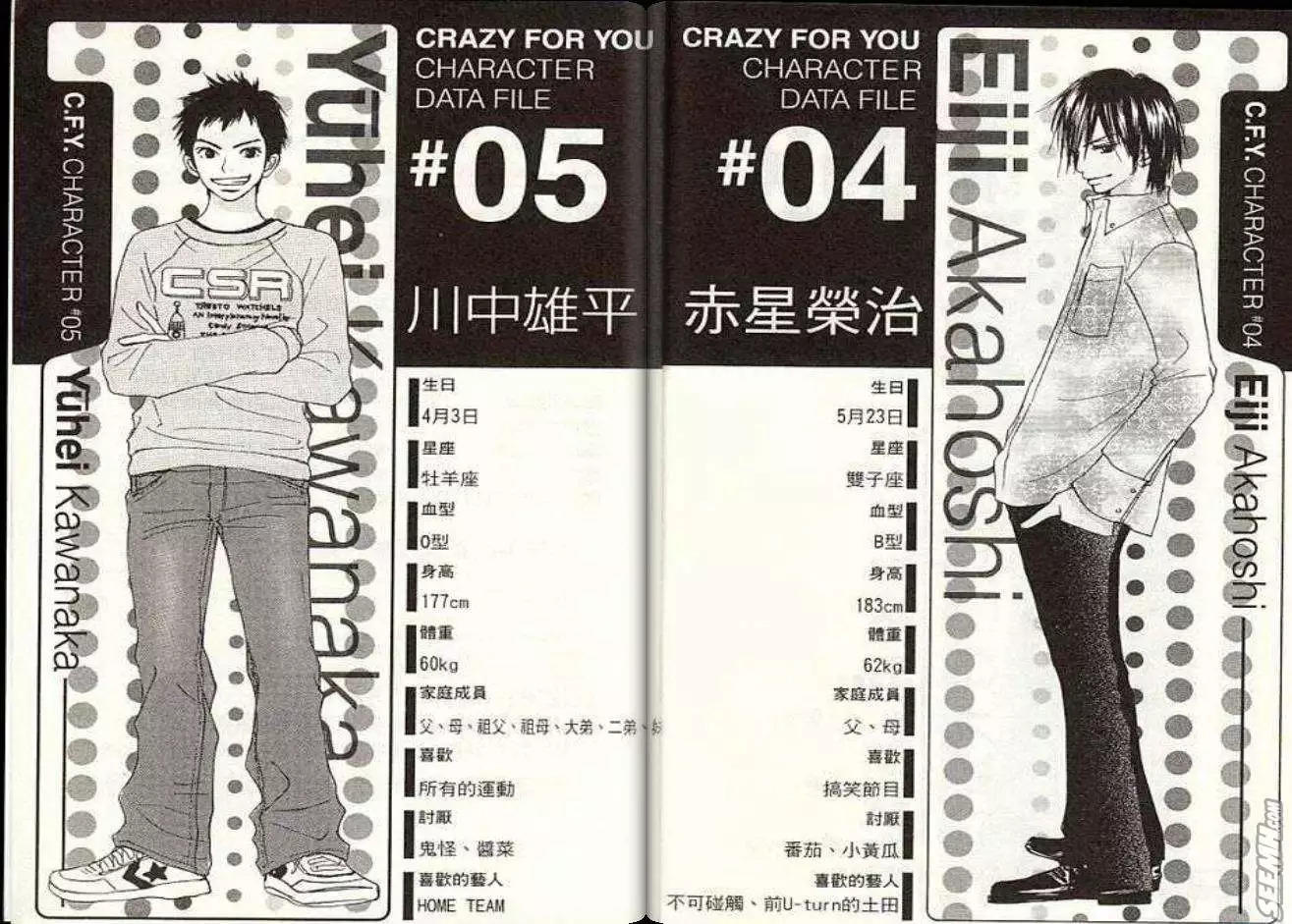 トップコレクション Crazy For You 漫画 トップ新しい画像